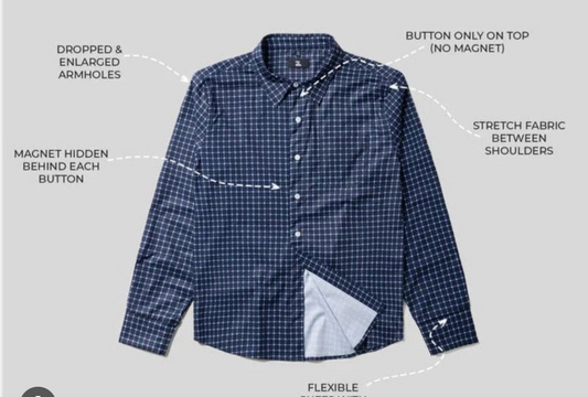 Adaptive Fashion Matters